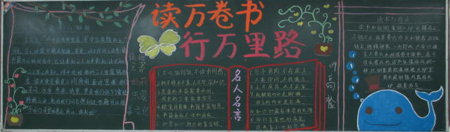 首页 多彩校园  一等奖班级黑板报照片